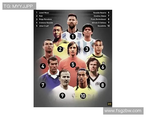 全球五大足球球星排名揭晓 他们是如何塑造足球历史的传奇人物